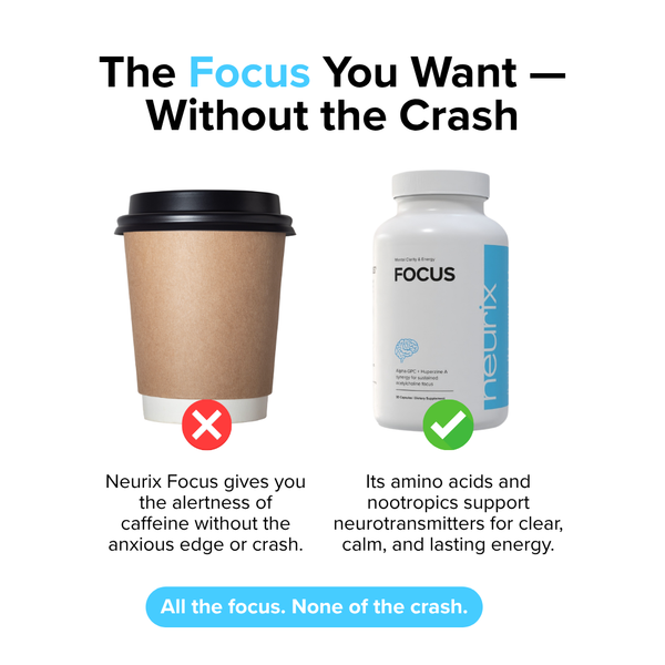 Neurix® Focus