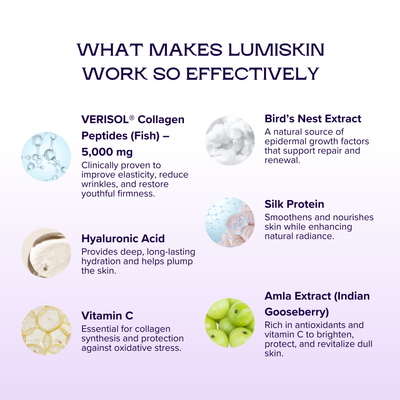 LumiSkin Collagen Drink